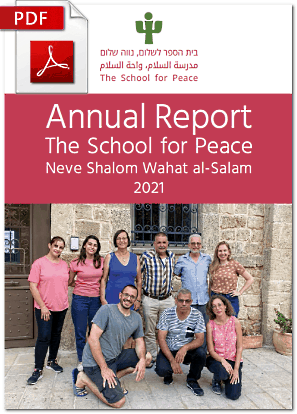 Anual Report 2021